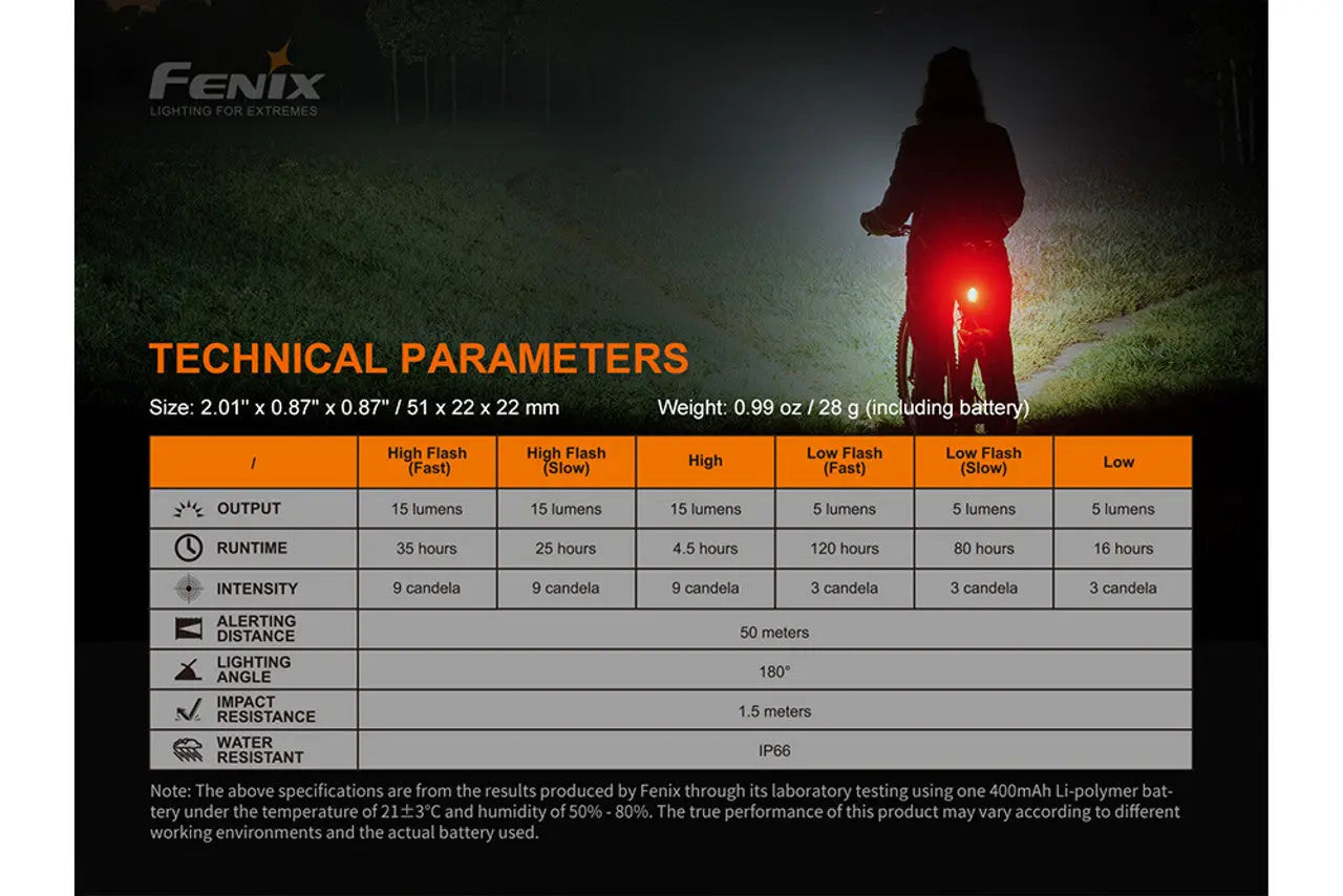 Fenix 15 Lumen Red Rechargeable Tail Light - F FX-BC05R-V2 Fenix