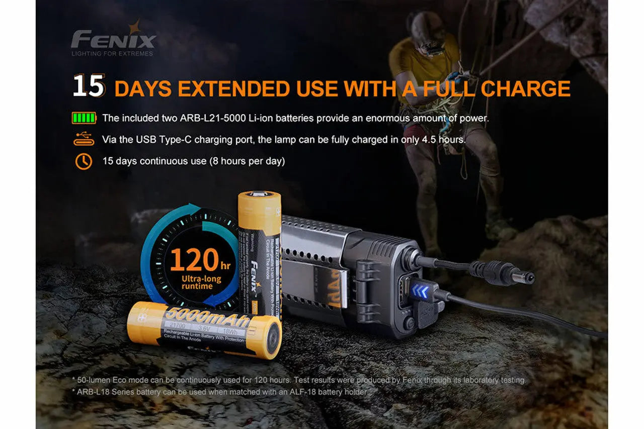 Fenix 3000 Lumen Headlamp - F FX-HP30RV2-BLACK Fenix