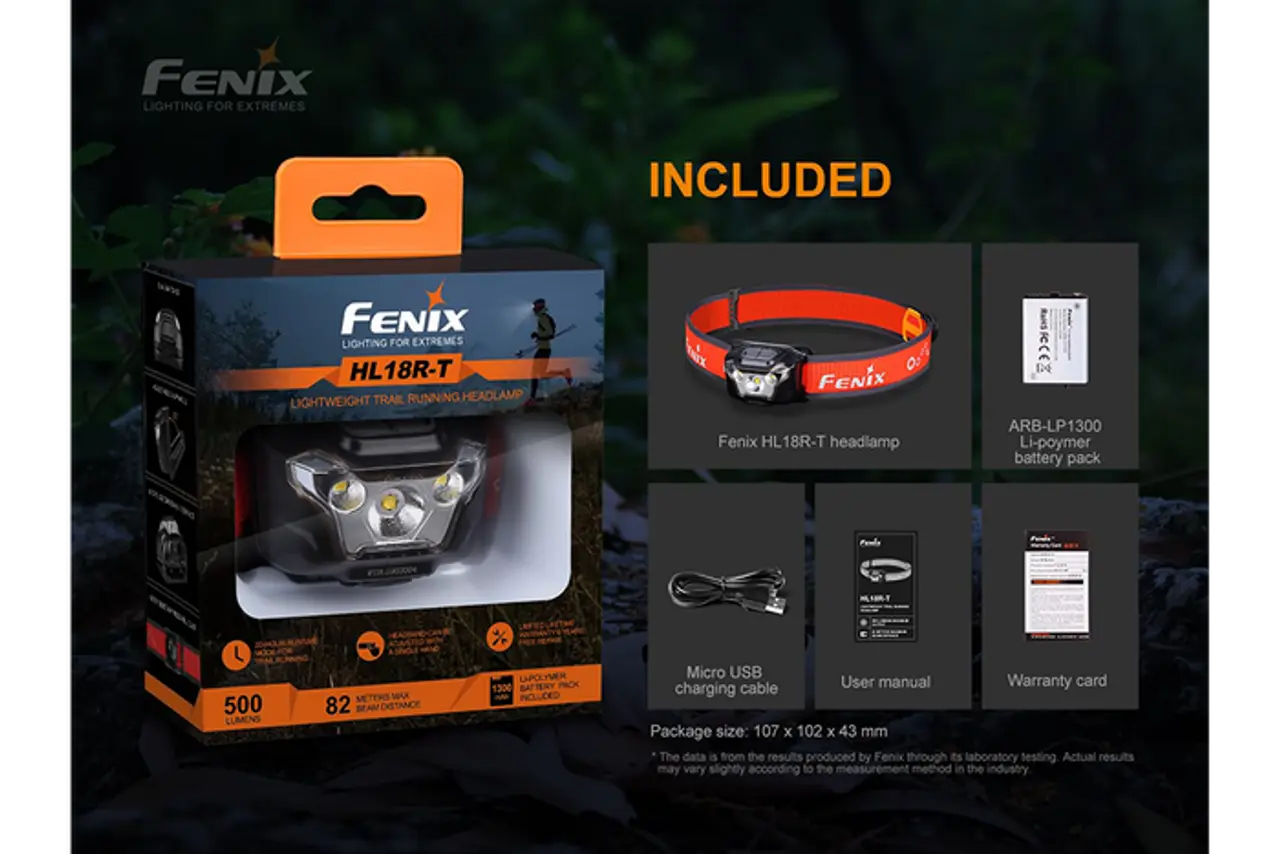 Fenix 500 Lumen Lightweight Rechargeable Headlamp - F FX-RT-HL18 Fenix