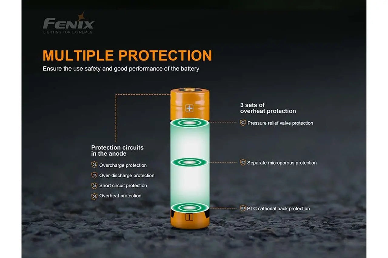 Fenix 18650 Rechargeable Battery, 3000mAh - F FX-ARBL183000P Fenix