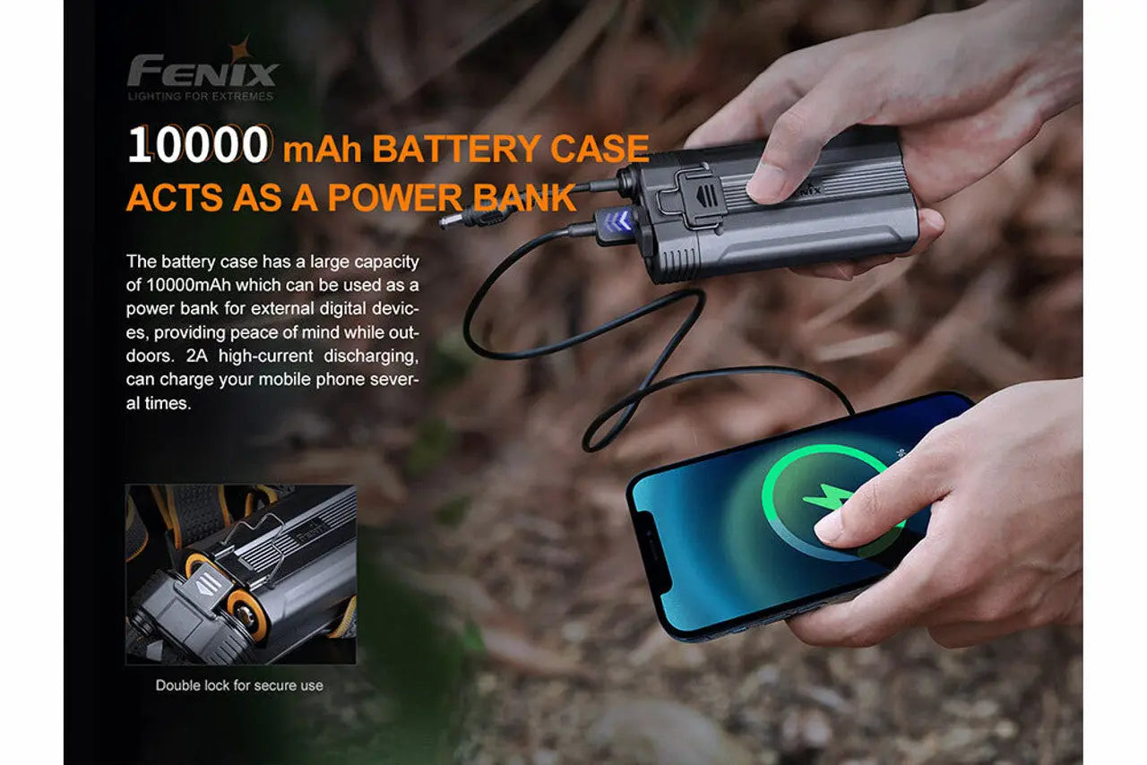 Fenix 3000 Lumen Headlamp - F FX-HP30RV2-BLACK Fenix