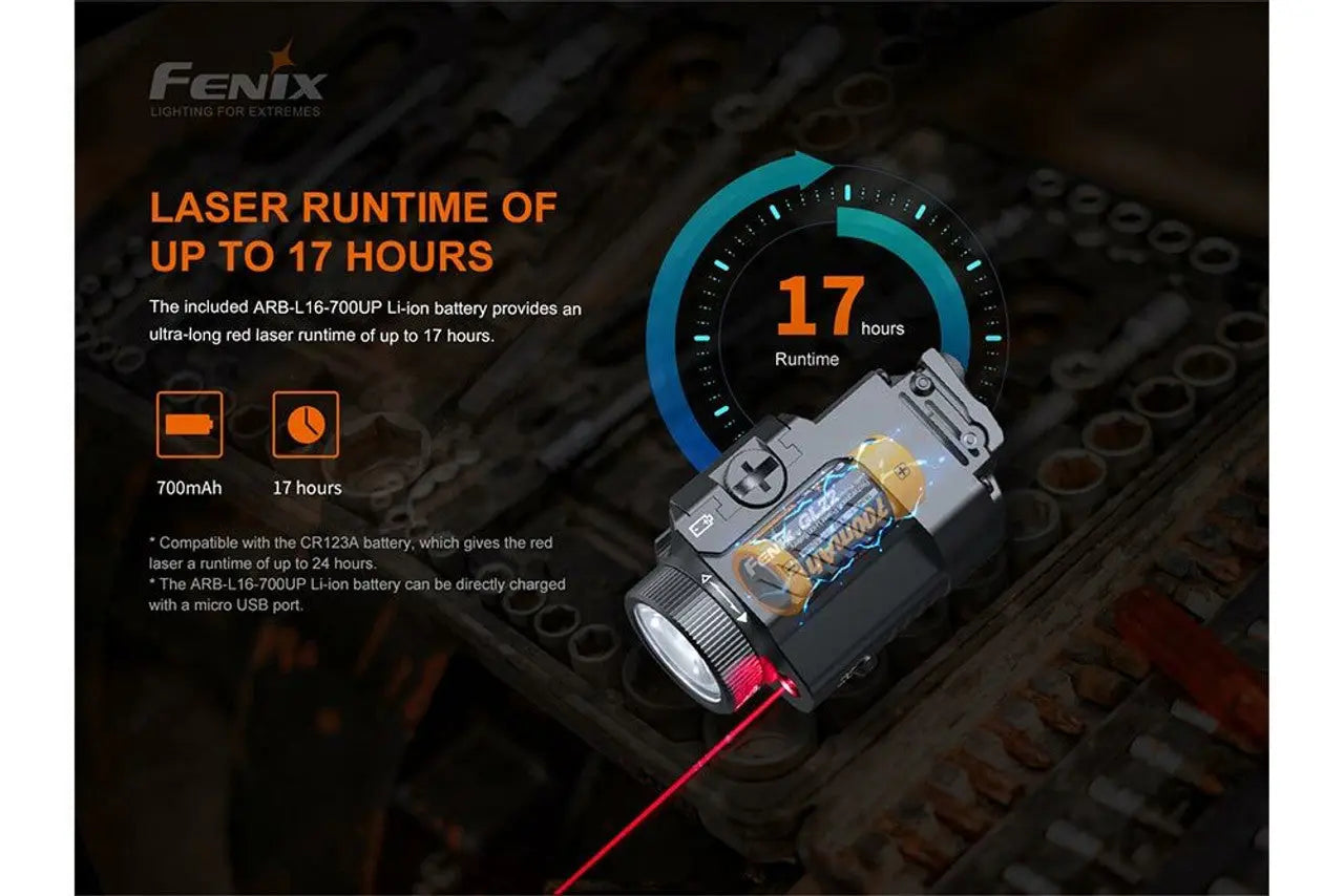 Fenix 750 Lumen Pistol Light with Red Laser - F FX-GL22 Fenix