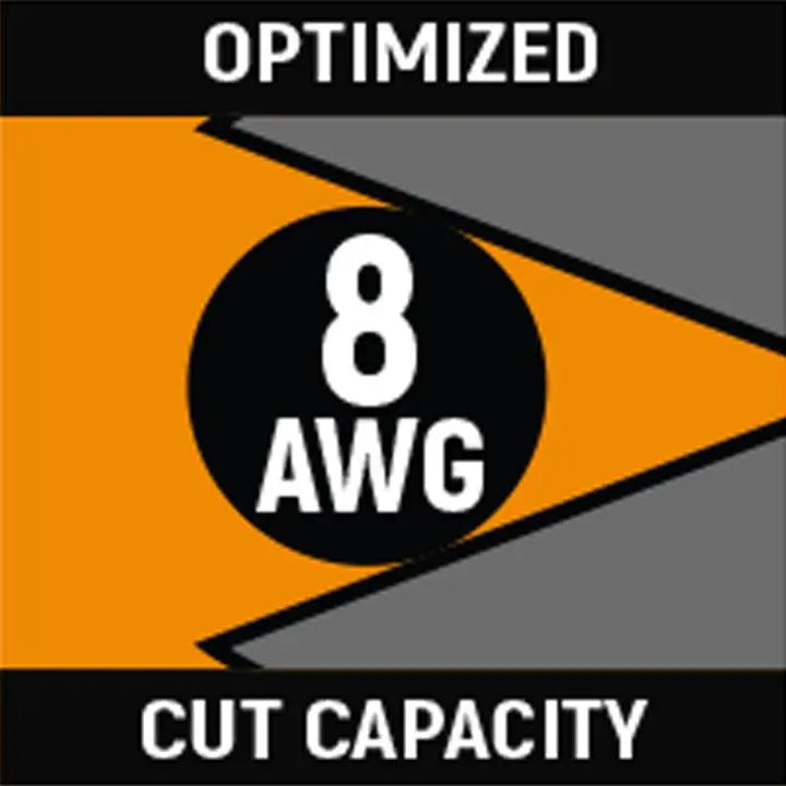 GEARWRENCH Pitbull Dipped Handle Diagonal Cutting Plier, 7 in - GW 82183-06 Pliers GEARWRENCH