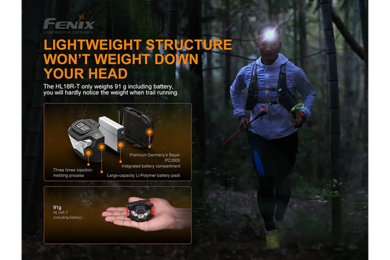 Fenix 500 Lumen Lightweight Rechargeable Headlamp - F FX-RT-HL18 Fenix