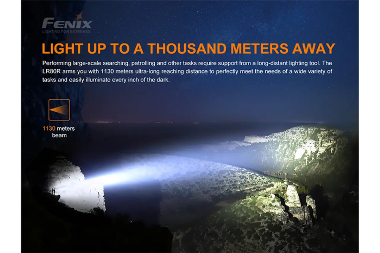 Fenix 18000 Lumen Rechargeable Search Light - F FX-LR80R Fenix