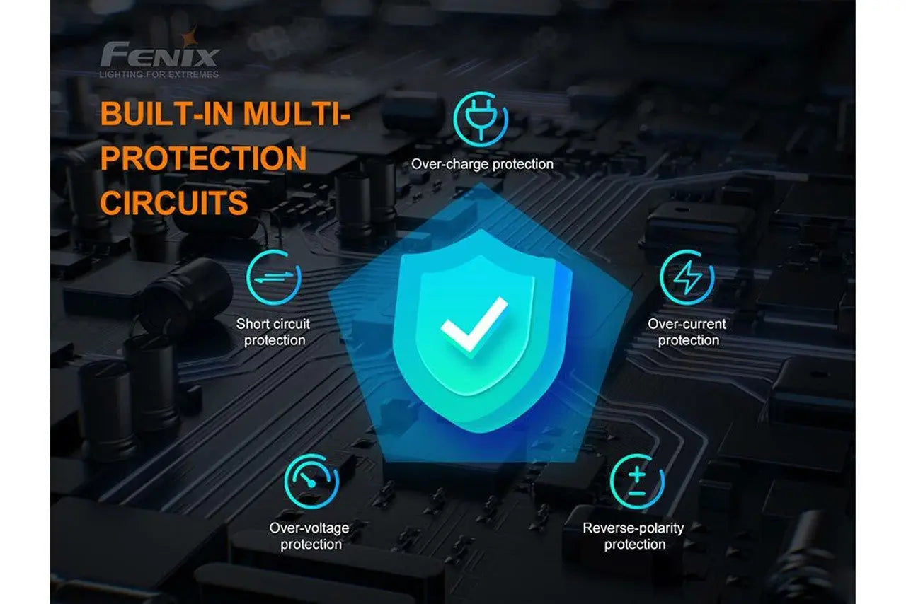 Fenix V2.0 Single Bay Smart Battery Charger - F FX-AREX1-V2 Fenix