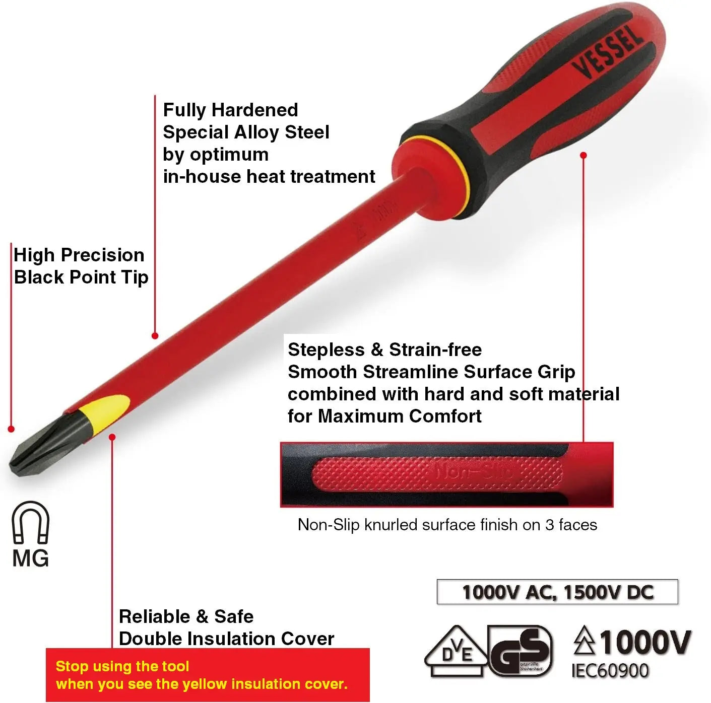 Vessel Tools Set of 6 Megadora Insulated Screwdriver - VL 9606EVA Vessel Tools