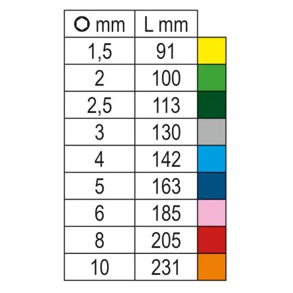 Beta Tools (Article# 96BP-CL/SC9) Set of 9 Color Coded, Ball End Offset Hexagon Key, 1.5mm-10mm - BT 961619 Beta Tools