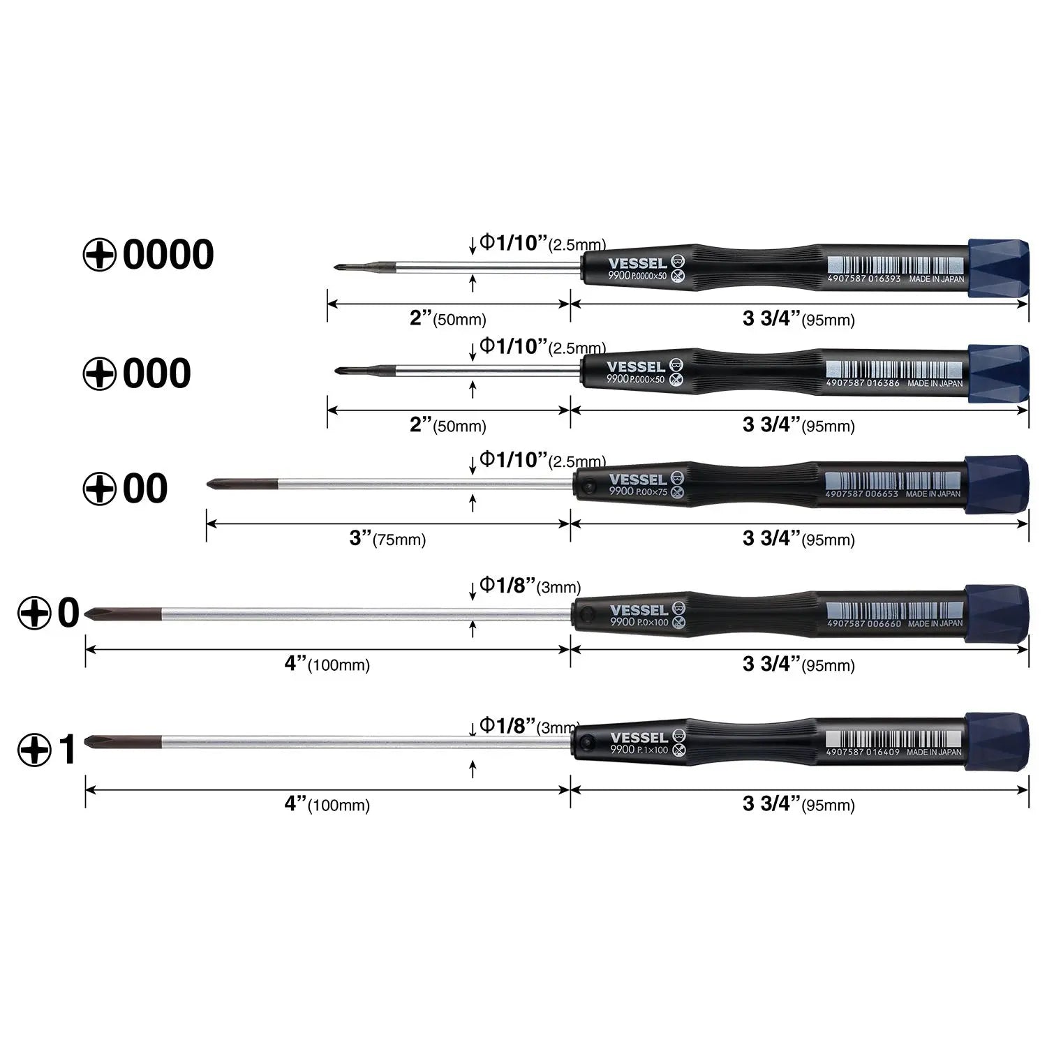 Vessel Tools Set of 5 Micro Screwdriver - VL 99005PHPBU