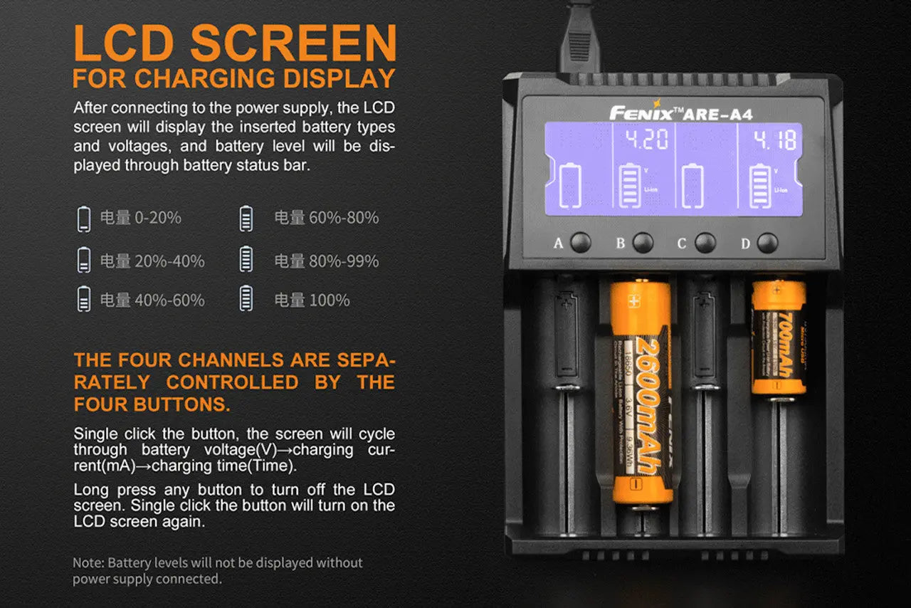 Fenix Four Bay Multifunctional Smart Battery Charger - F FX-AREA4 Fenix