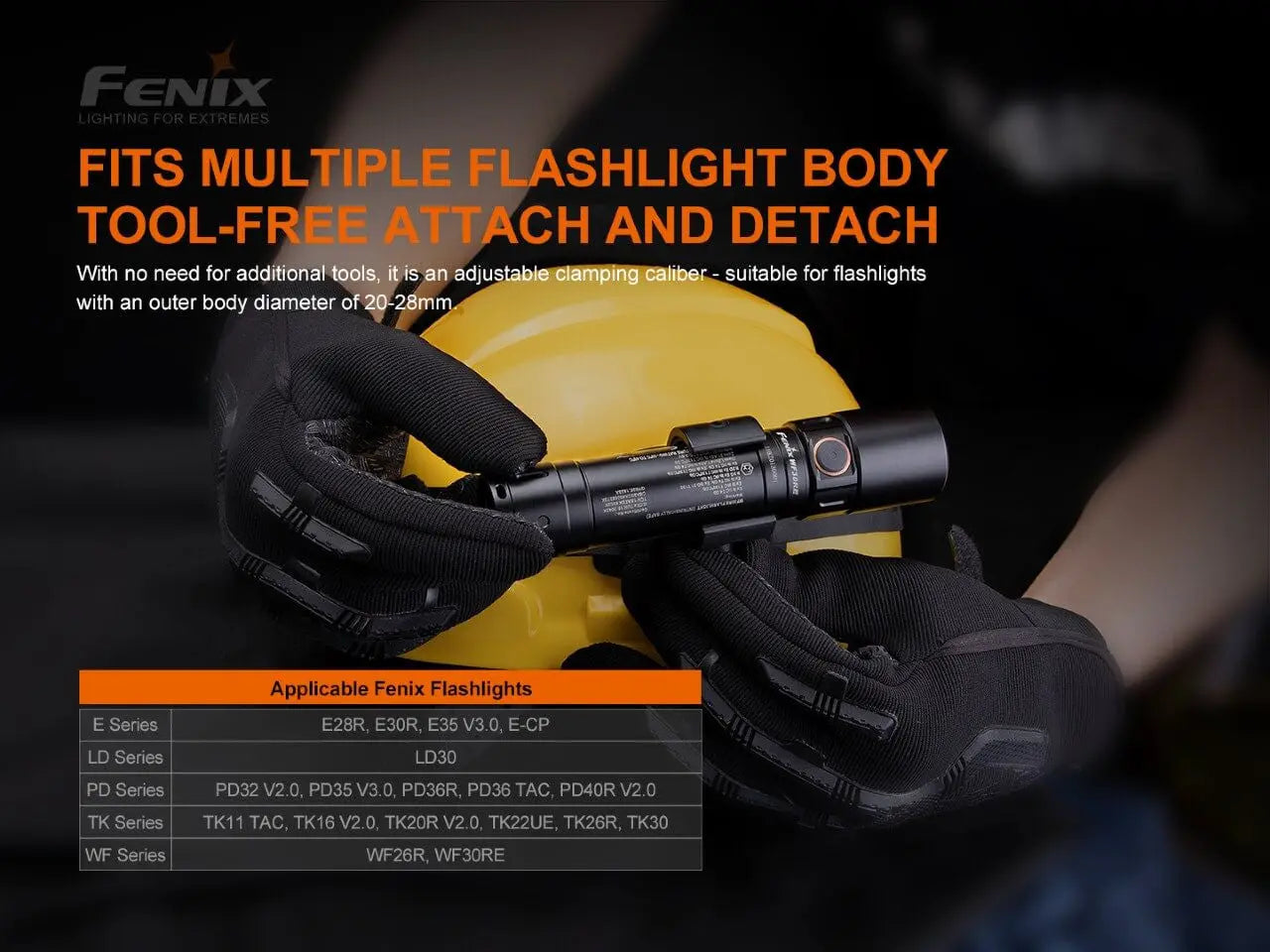 Fenix Flashlight Helmet Holder - F FX-ALD05 Fenix