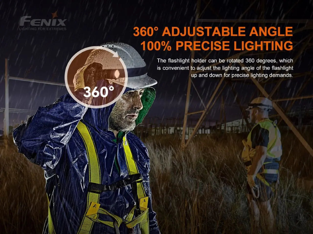 Fenix Flashlight Helmet Holder - F FX-ALD05 Fenix