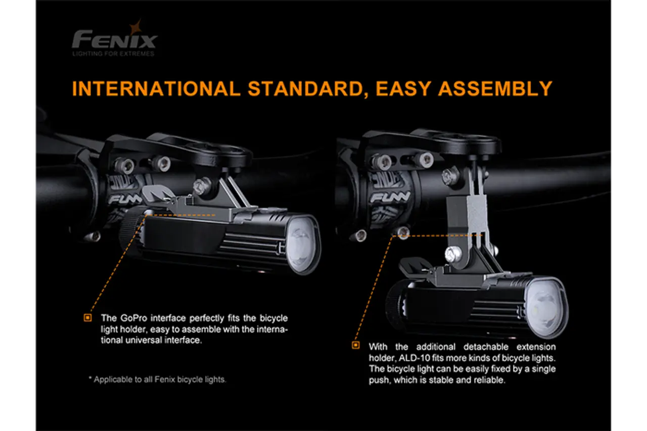 Fenix Bike Light Holder with GoPro Interface - F FX-ALD10 Fenix