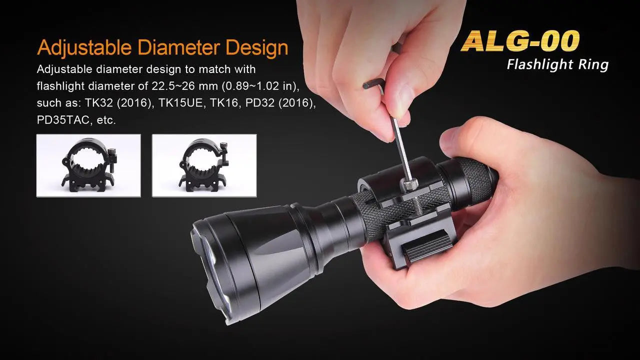Fenix Quick-Release Tactical Flashlight Rail Mount - F FX-ALG00 Fenix