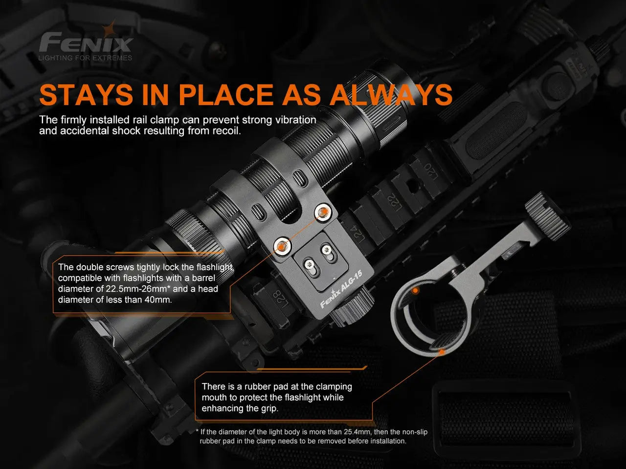 Fenix Picatinny Rotary Knob Tightening Rail Mount - F FX-ALG15 Fenix