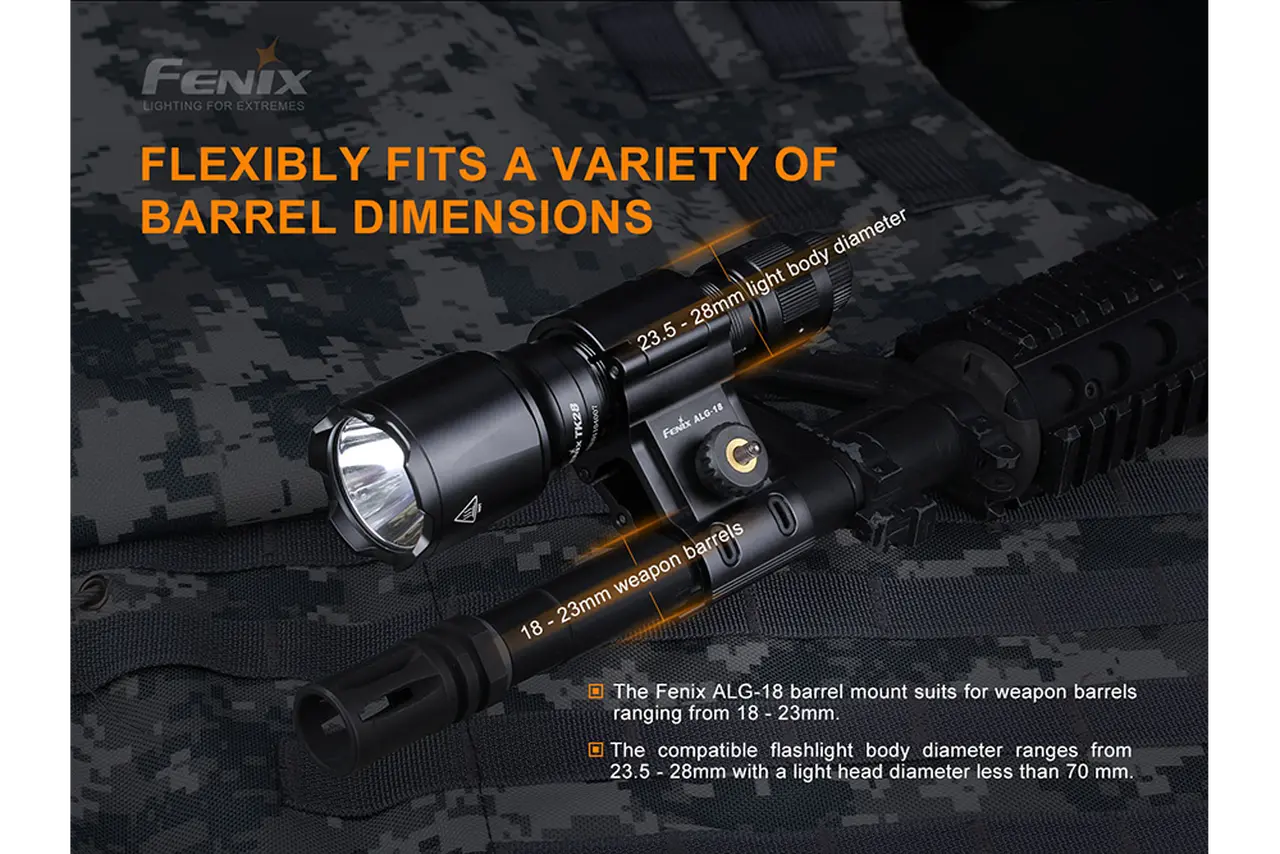 Fenix Flashlight Barrel Mount - F FX-ALG18 Fenix
