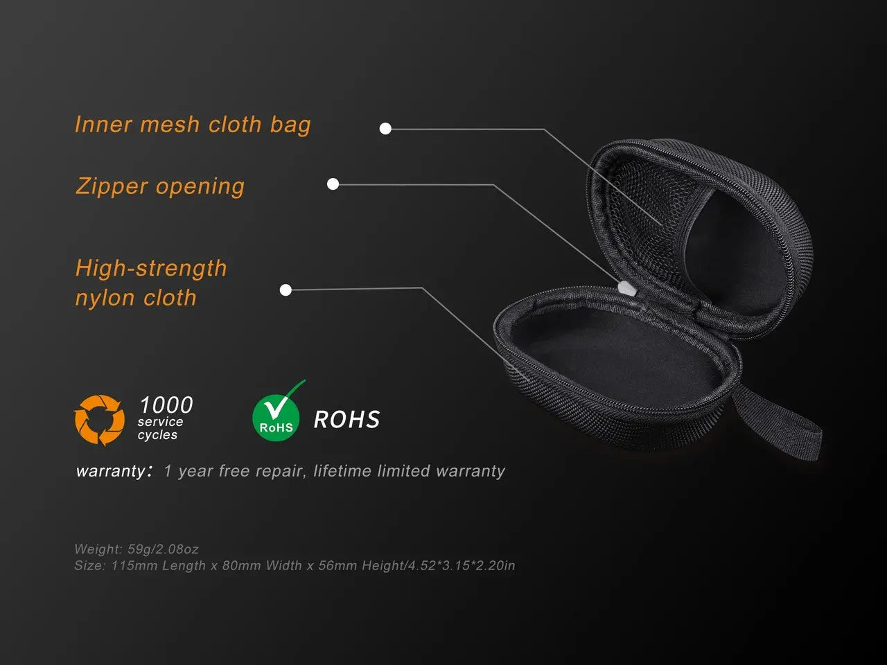 Fenix Headlamp Storage Bag - F FX-APB20 Fenix