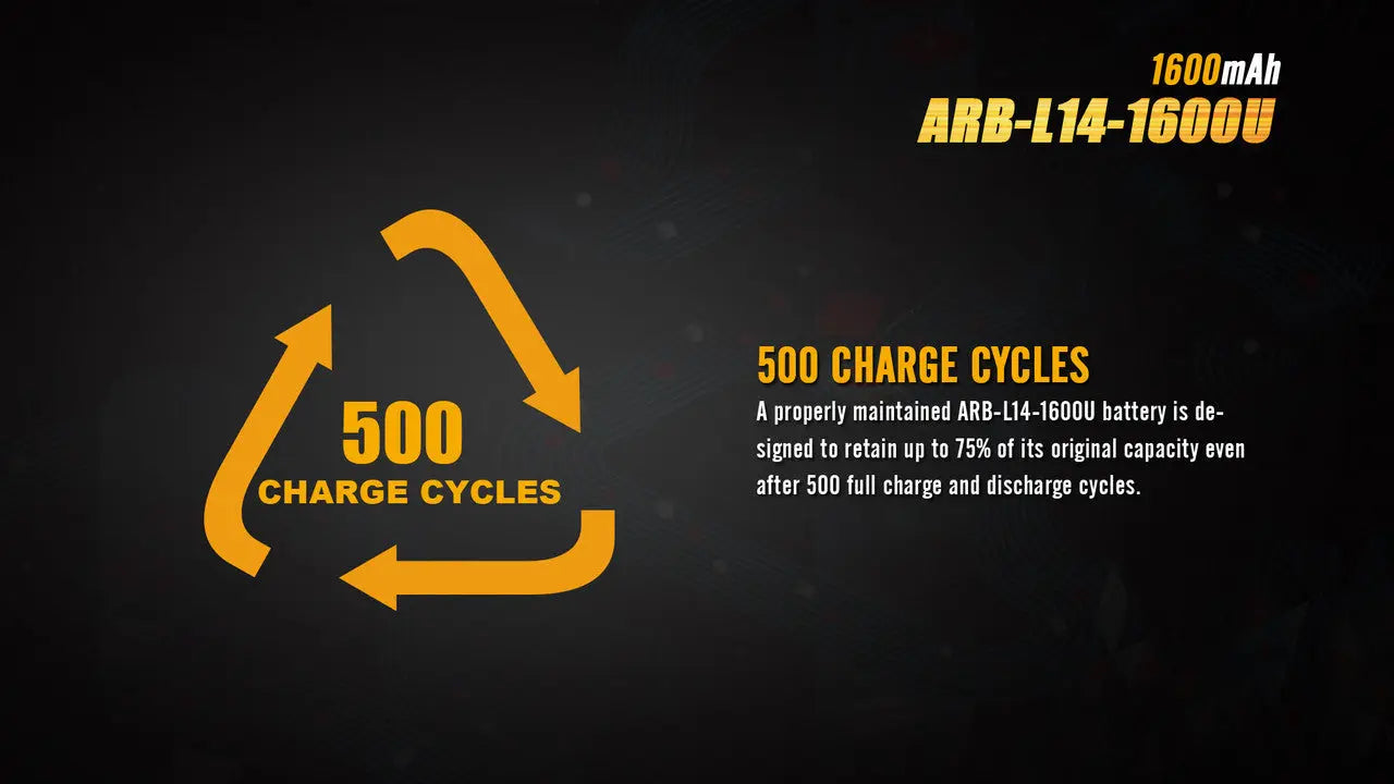 Fenix 14500 USB Rechargeable Battery, 1600mAh - F FX-ARBL141600U Fenix