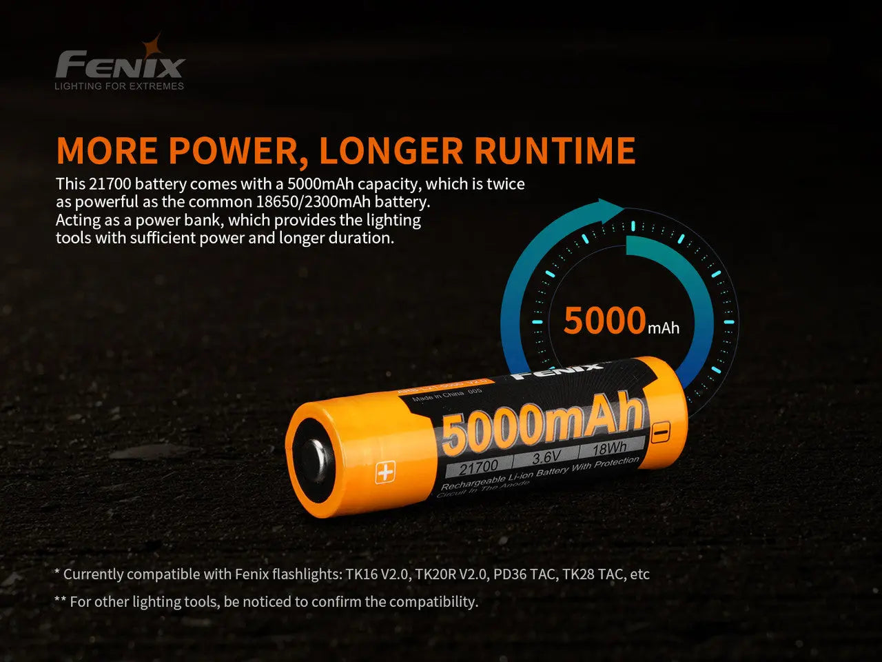 Fenix 21700 Rechargeable Battery, 5000mAh - F FX-ARBL215000v2 Fenix