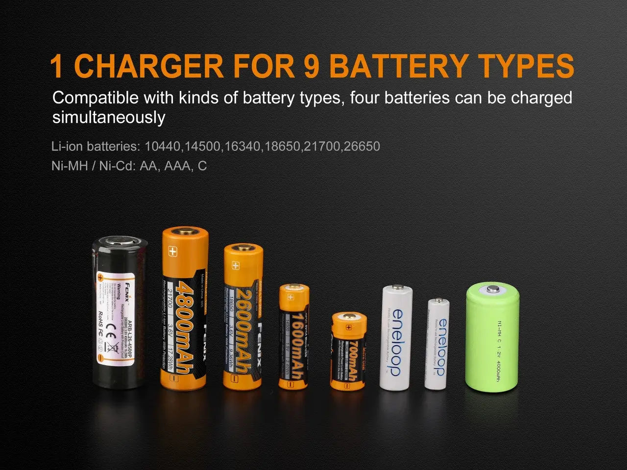 Fenix Four Bay Multifunctional Smart Battery Charger - F FX-AREA4 Fenix