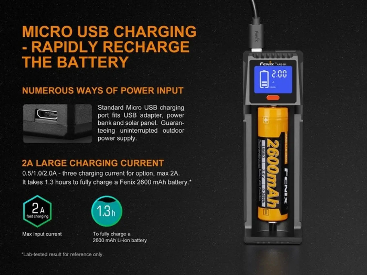 Fenix Single Bay Smart Battery Charger - F FX-ARED1 Fenix