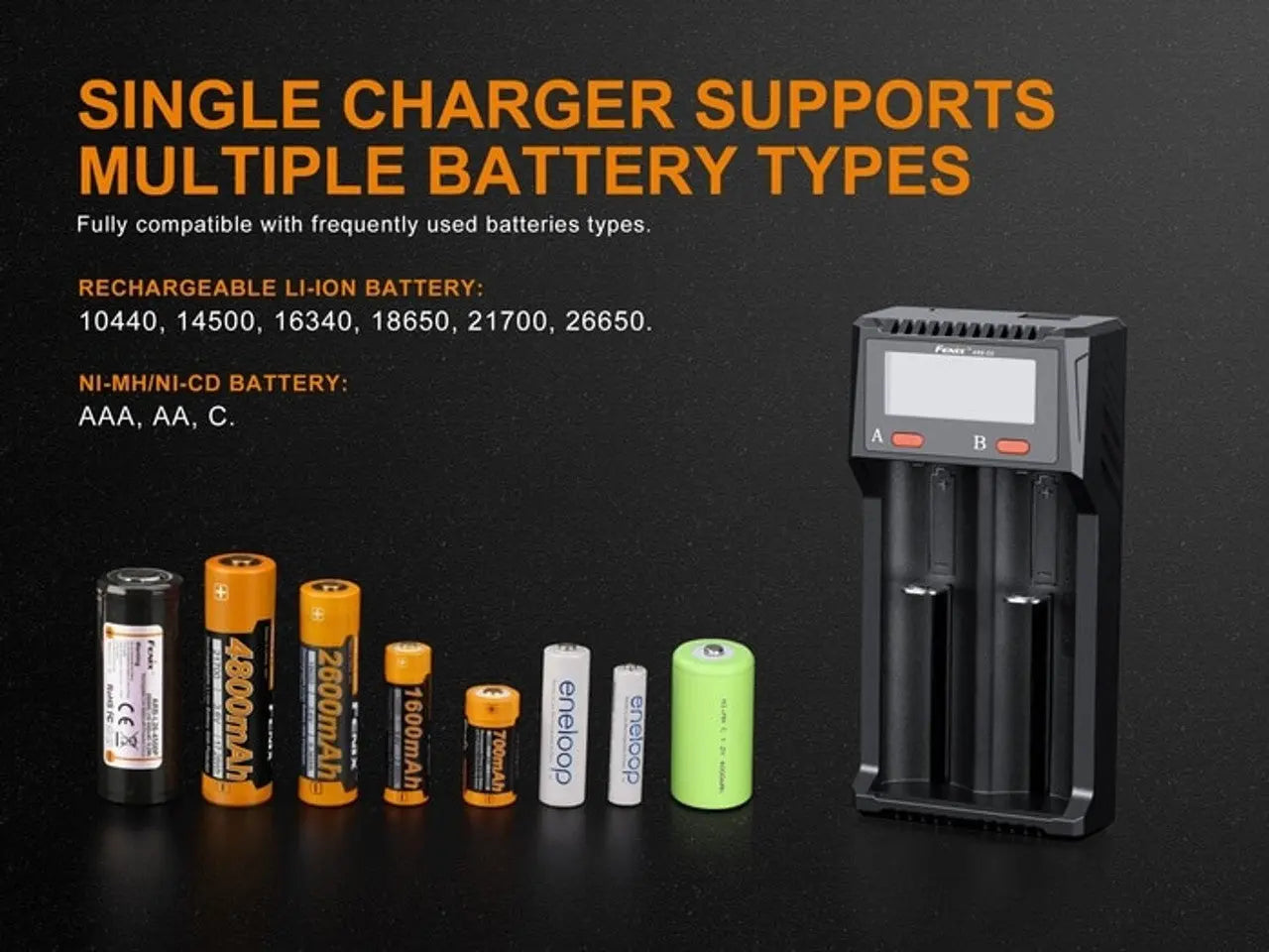 Fenix Dual Bay Smart Battery Charger - F FX-ARED2 Fenix
