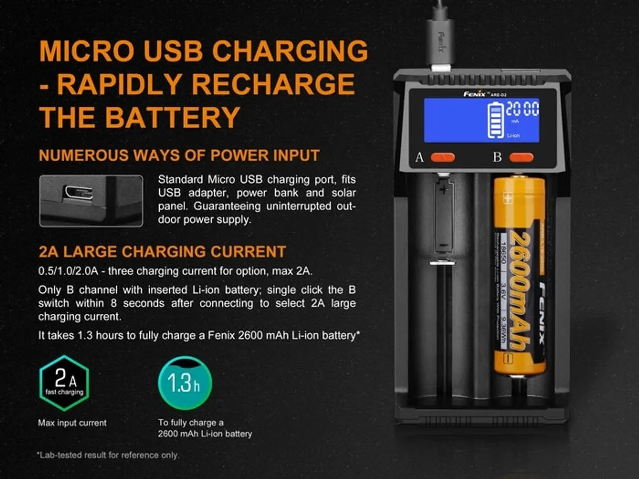 Fenix Dual Bay Smart Battery Charger - F FX-ARED2 Fenix