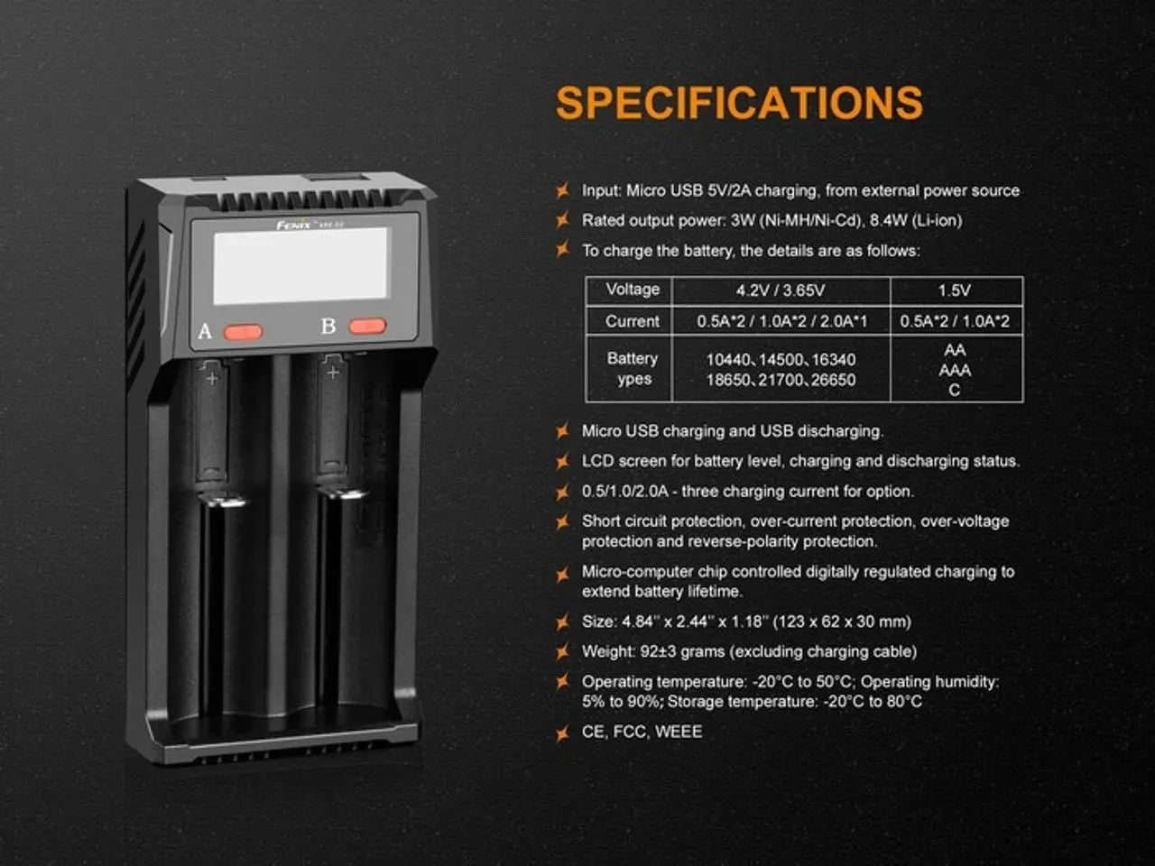 Fenix Dual Bay Smart Battery Charger - F FX-ARED2 Fenix