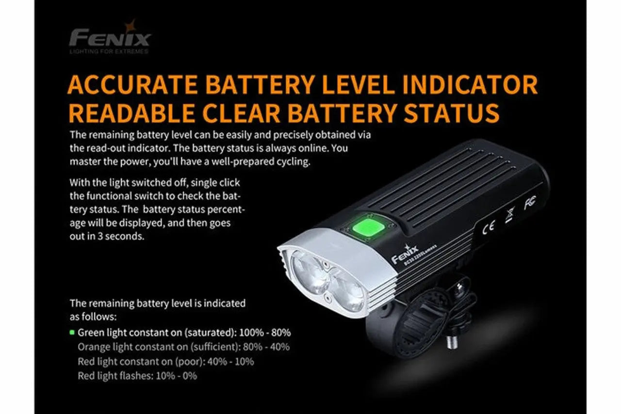 Fenix 2200 Lumen Bike Light with Wireless Remote Switch - F FX-BC30V2 Fenix