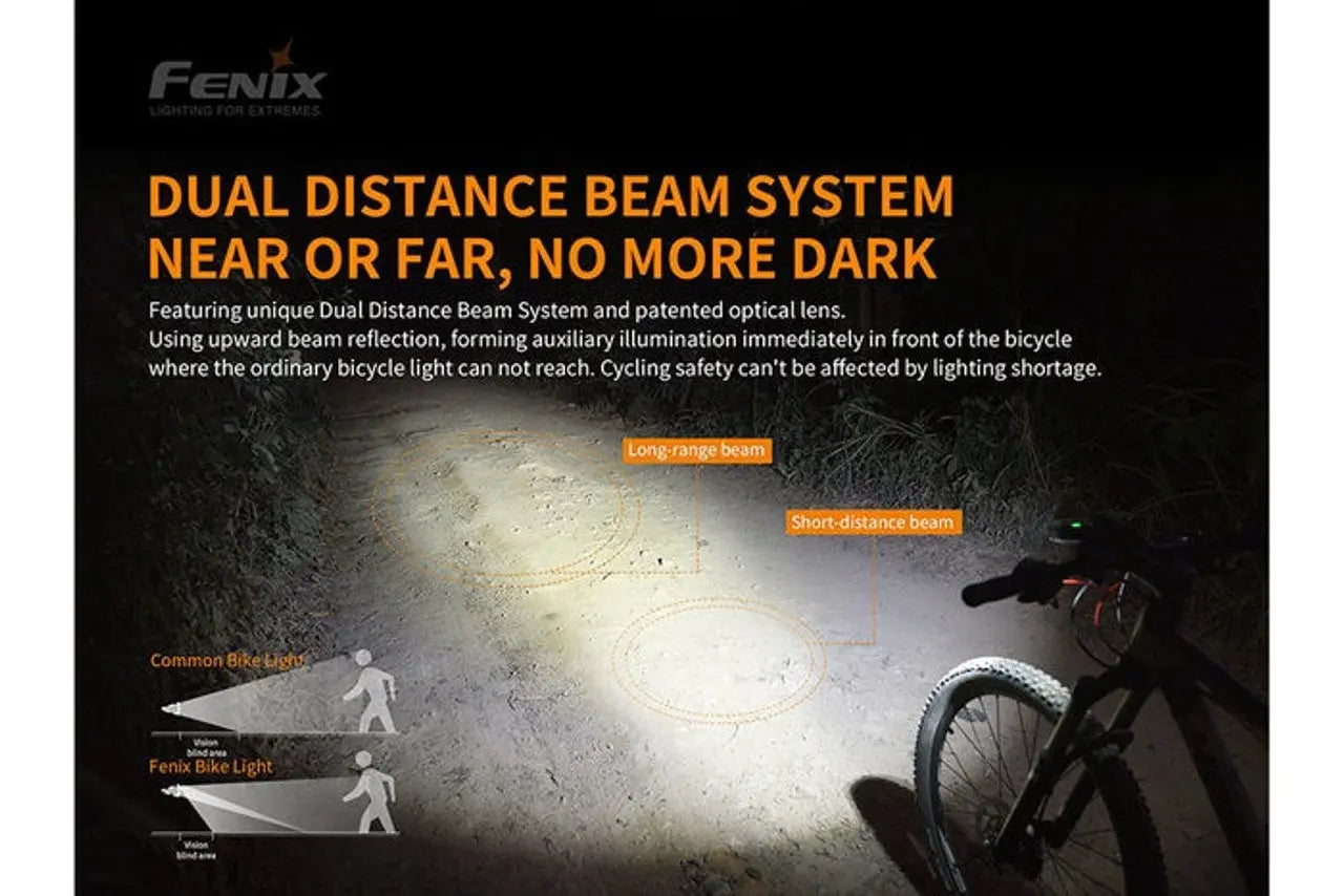 Fenix 2200 Lumen Bike Light with Wireless Remote Switch - F FX-BC30V2 Fenix
