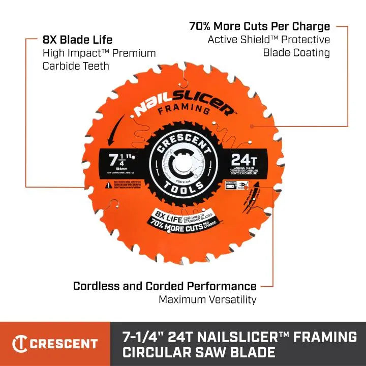 CRESCENT Set of 10 NailSlicer Framing Circular Saw Blade, 7-1/4 in x 24-Tooth - GW CSBFR-724-10