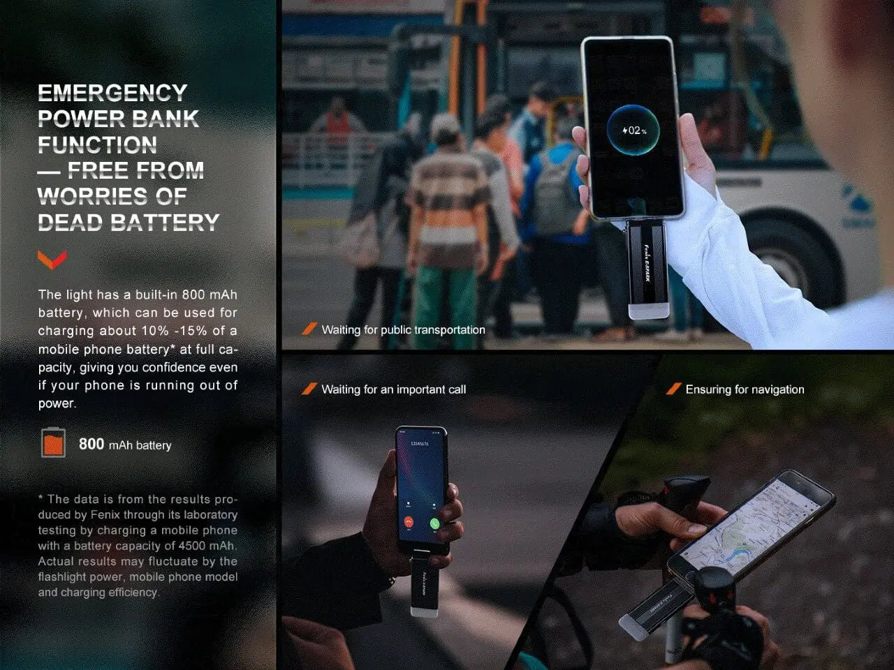 Fenix 100 Lumen Ultra-Thin Powerbank Flashlight - F FX-E-SPARK Fenix