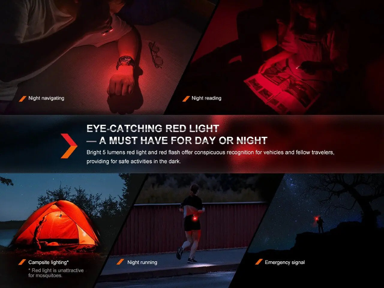 Fenix 100 Lumen Ultra-Thin Powerbank Flashlight - F FX-E-SPARK Fenix