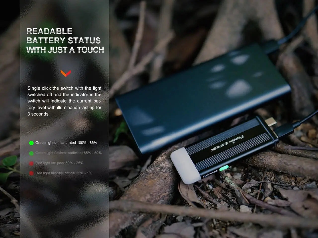 Fenix 100 Lumen Ultra-Thin Powerbank Flashlight - F FX-E-SPARK Fenix