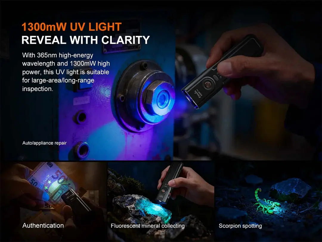 Fenix E06R PRO Flat Flashlight Fenix
