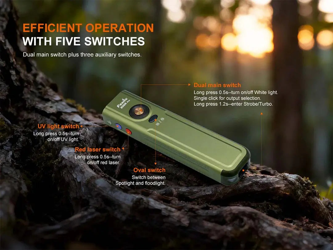 Fenix E06R PRO Flat Flashlight Fenix
