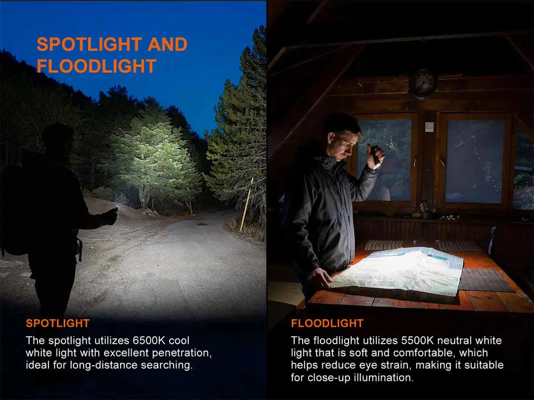 Fenix E06R PRO Flat Flashlight Fenix