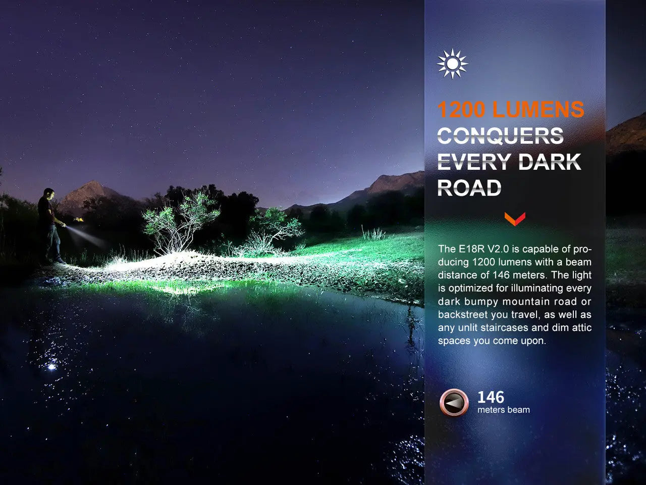 Fenix 1200 Lumen LED Rechargeable Flashlight - F FX-E18RV2 Fenix
