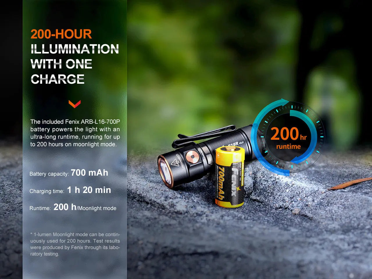 Fenix 1200 Lumen LED Rechargeable Flashlight - F FX-E18RV2 Fenix