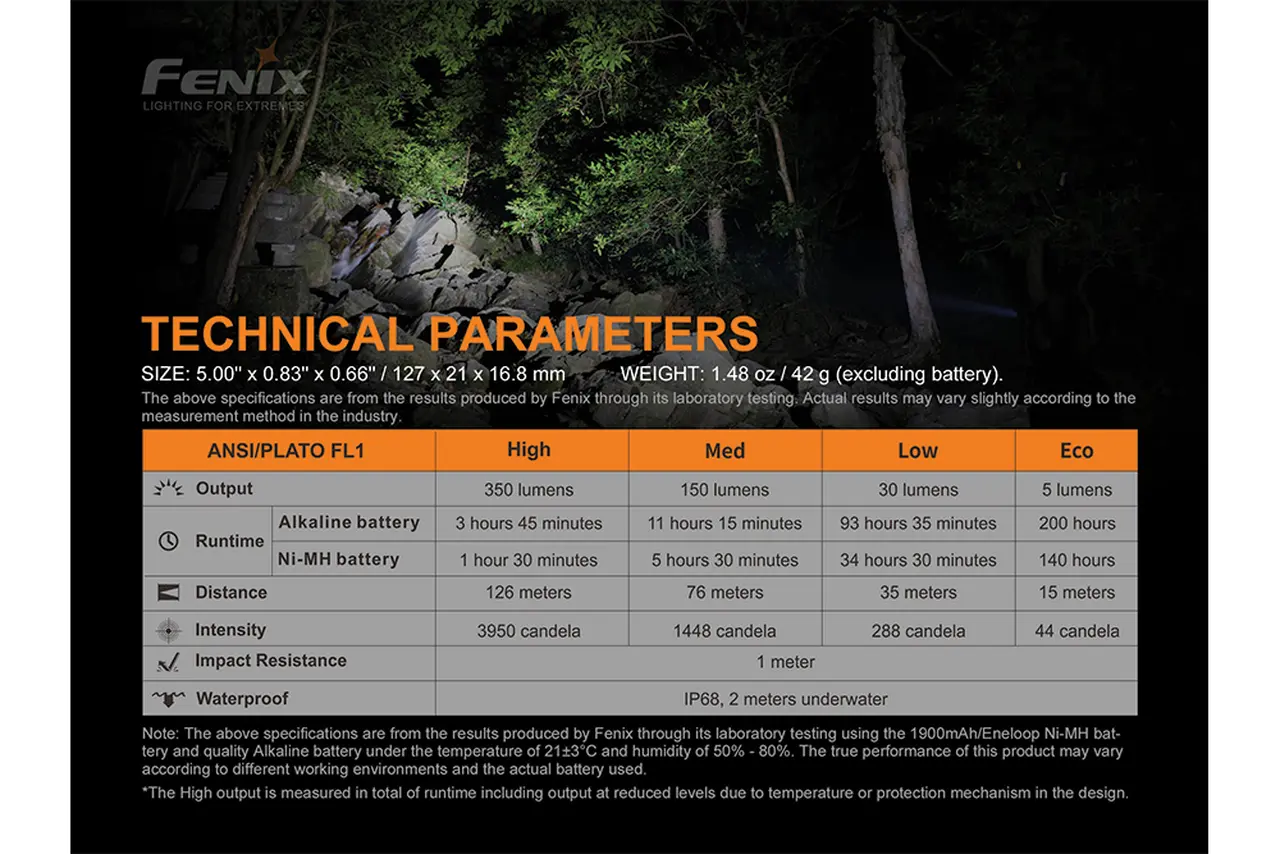 Fenix 350 Lumen AA EDC Flashlight - F FX-E20V2 Fenix