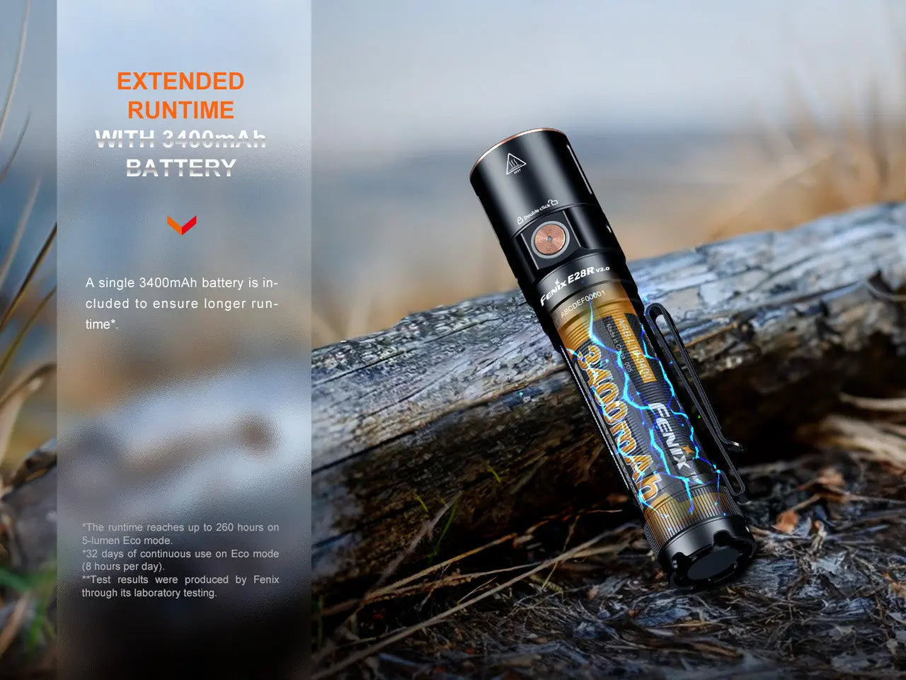 Fenix 1700 Lumen EDC Magnetic Tail Rechargeable Flashlight - F FX-E28Rv2 Fenix