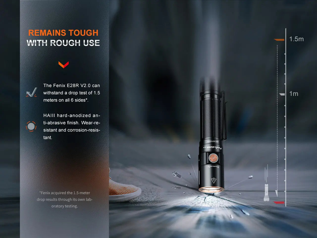 Fenix 1700 Lumen EDC Magnetic Tail Rechargeable Flashlight - F FX-E28Rv2 Fenix