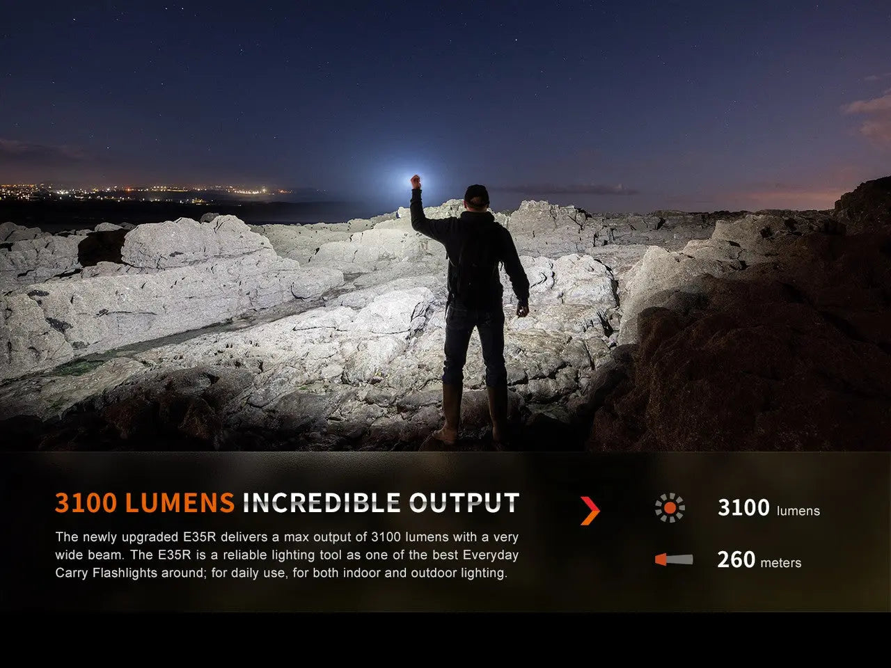 Fenix 3100 Lumen High-Performance EDC Magnetic Tail Rechargeable Flashlight - F FX-E35R Fenix