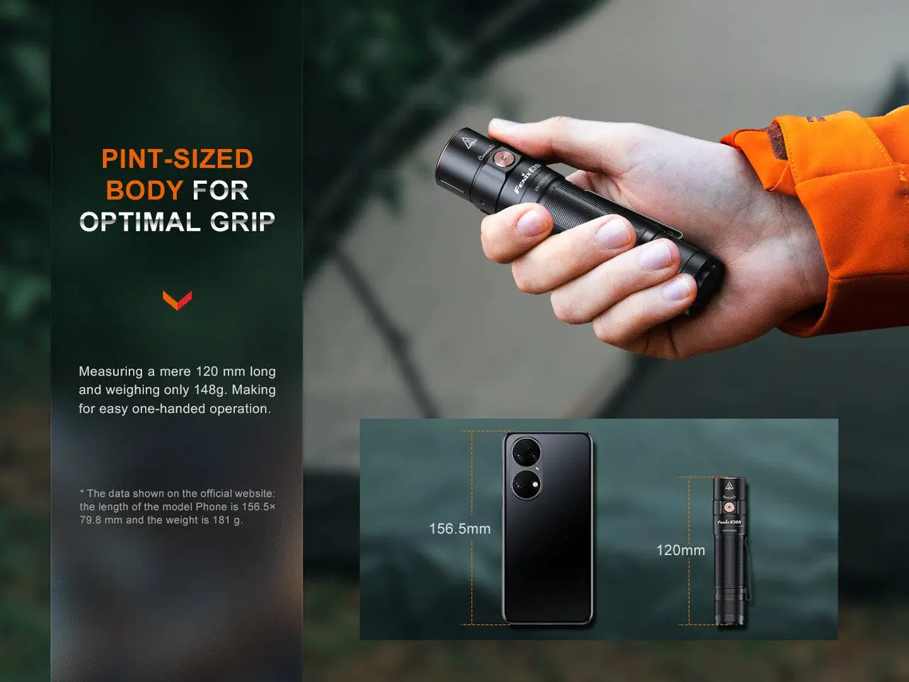 Fenix 3100 Lumen High-Performance EDC Magnetic Tail Rechargeable Flashlight - F FX-E35R Fenix