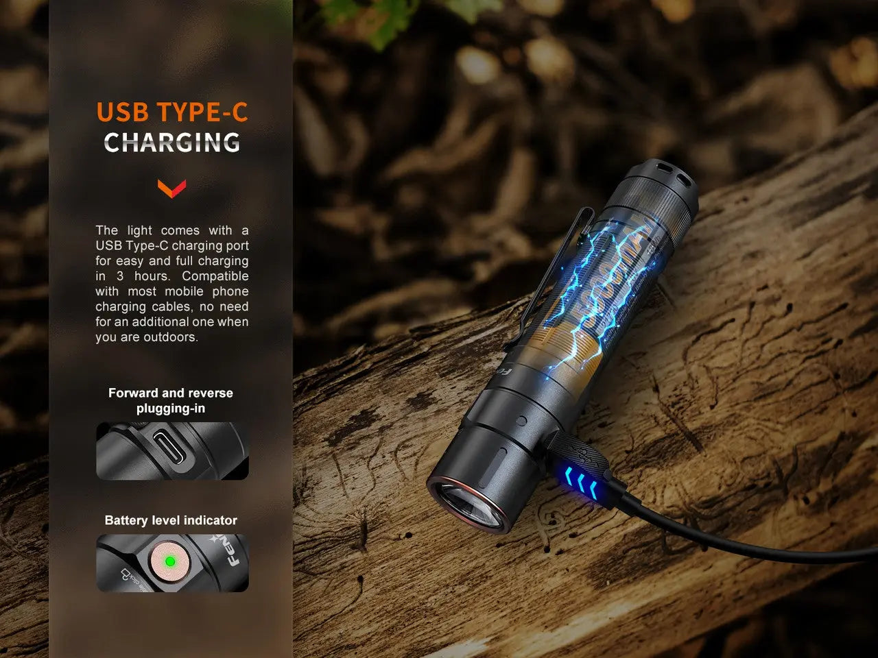 Fenix 3100 Lumen High-Performance EDC Magnetic Tail Rechargeable Flashlight - F FX-E35R Fenix