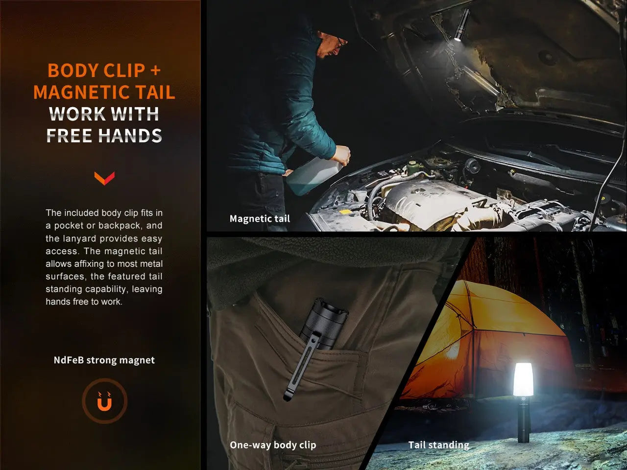 Fenix 3100 Lumen High-Performance EDC Magnetic Tail Rechargeable Flashlight - F FX-E35R Fenix