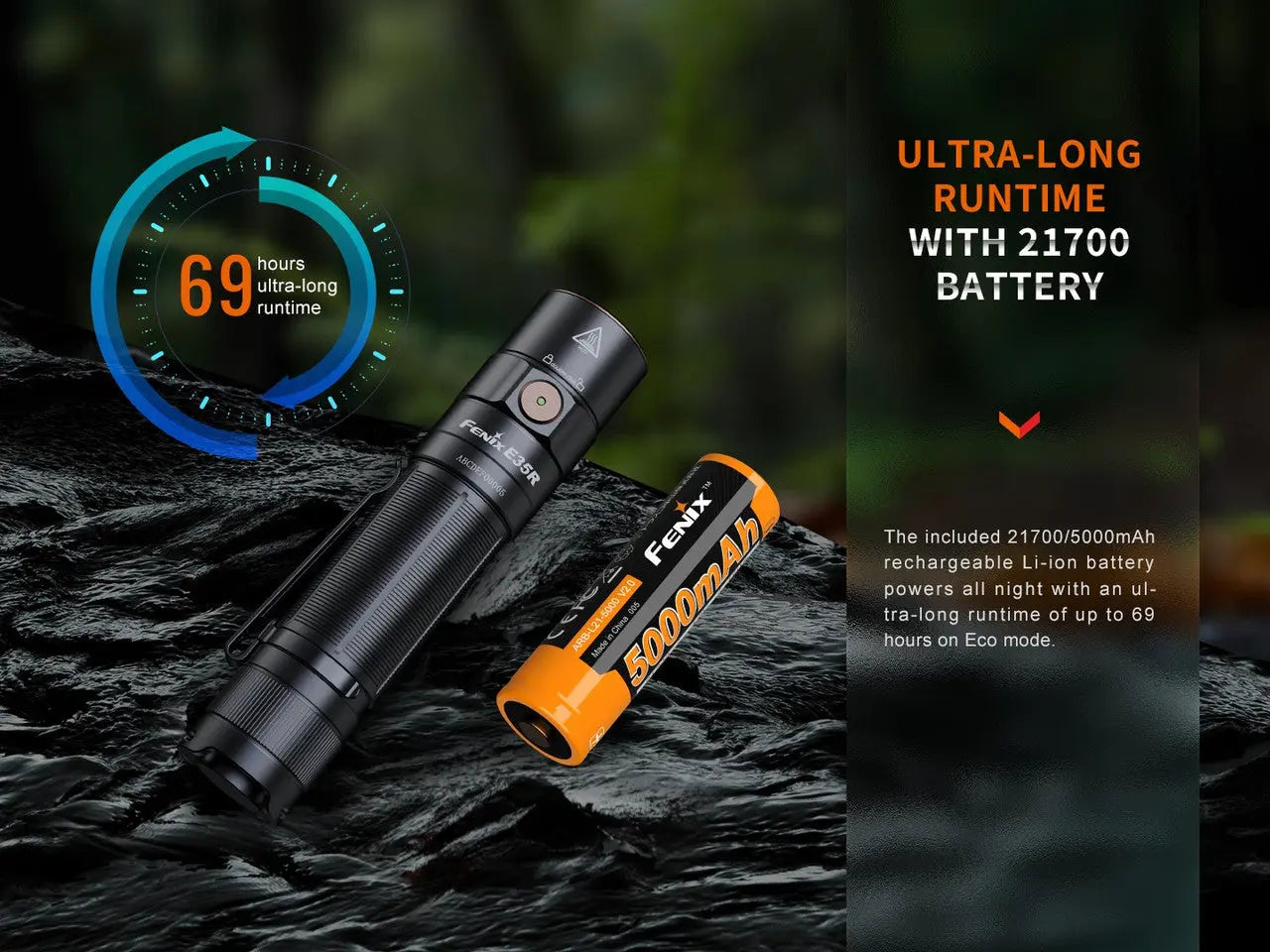 Fenix 3100 Lumen High-Performance EDC Magnetic Tail Rechargeable Flashlight - F FX-E35R Fenix