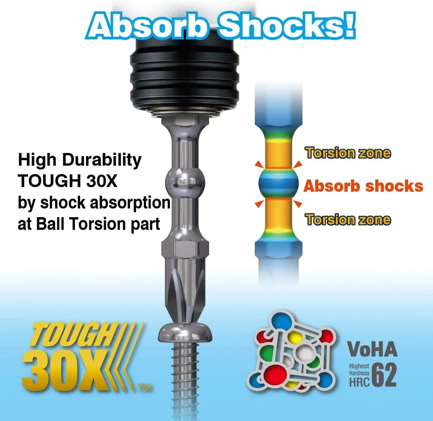 Vessel Tools Impact Ball Screwdriver with 52 Piece Bits - VL IB52P01U Vessel Tools