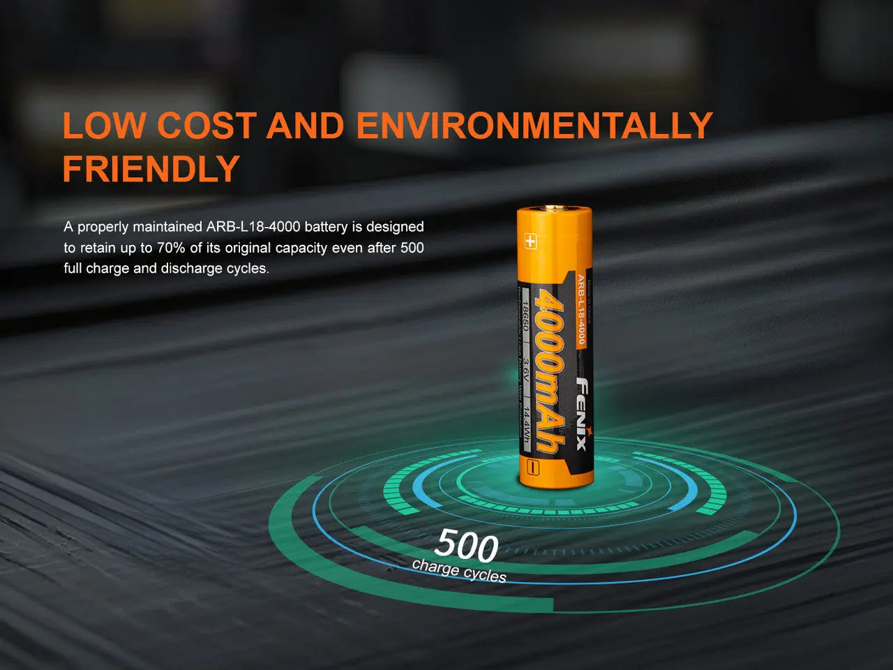 Fenix 18650 Rechargeable Battery, 4000mAh - F FX-ARBL184000 Fenix