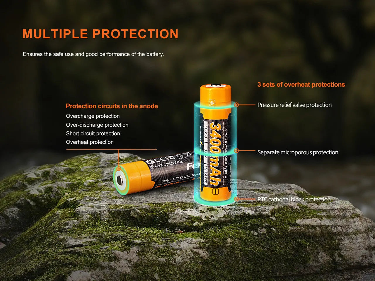 Fenix 18650 USB-C Rechargeable Battery, 3400mAh - F FX-ARBL183400UV3 Fenix
